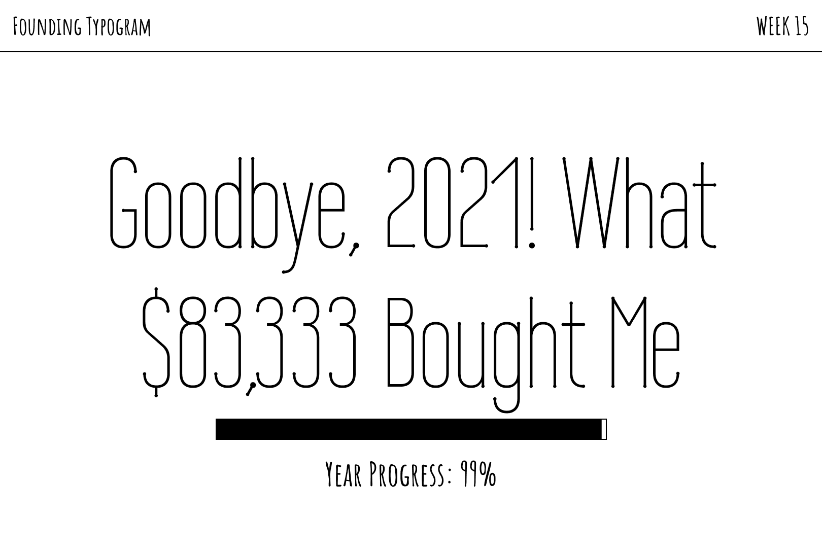 Goodbye, 2021! What $83,333 Bought Me