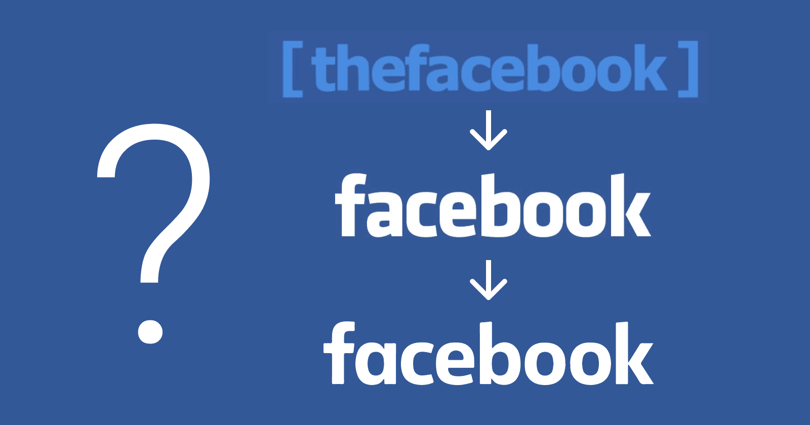 FontDiscovery 🖼️ 53: F is for Friends | The Branding Design of Facebook, Part 1