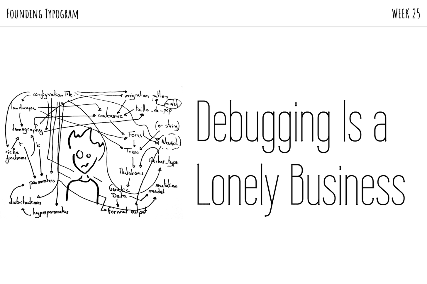Debugging Is a Lonely Business